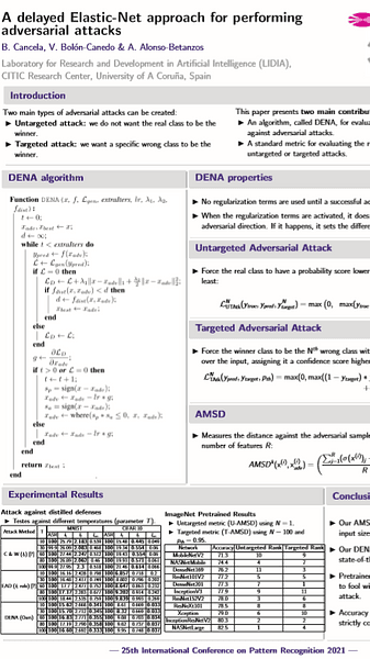 A Delayed Elastic-Net Approach for Performing Adversarial Attacks