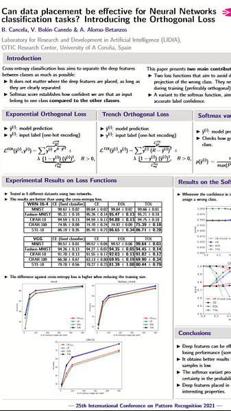 Can Data Placement Be Effective for Neural Networks Classification Tasks? Introducing the Orthogonal Loss