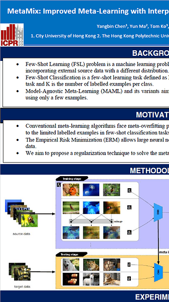 MetaMix: Improved Meta-Learning with Interpolation-based Consistency Regularization