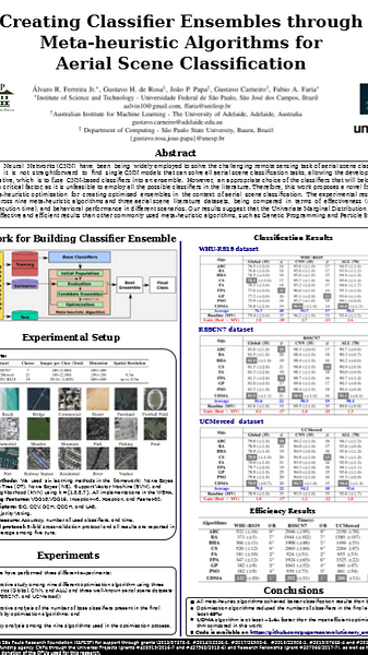 Creating Classifier Ensembles through Meta-Heuristic Algorithms for Aerial Scene Classification