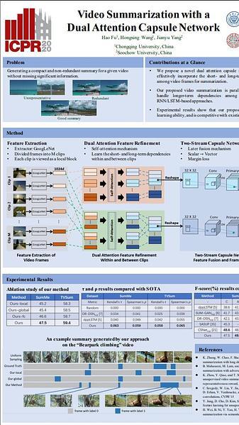 Video Summarization with a Dual Attention Capsule Network