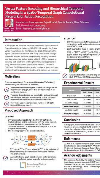 Vertex Feature Encoding and Hierarchical Temporal Modeling in a Spatio-Temporal Graph Convolutional Network for Action Recognition