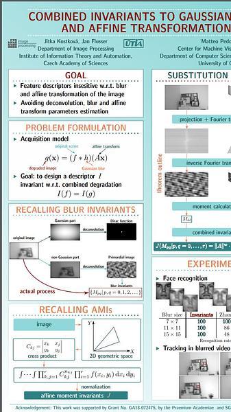 Combined Invariants to Gaussian Blur and Affine Transformation