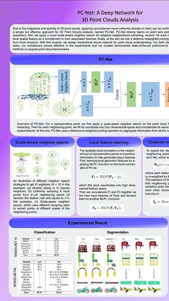 PC-Net: A Deep Network for 3D Point Clouds Analysis