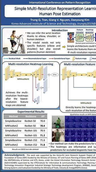 Simple Multi-Resolution Representation Learning for Human Pose Estimation