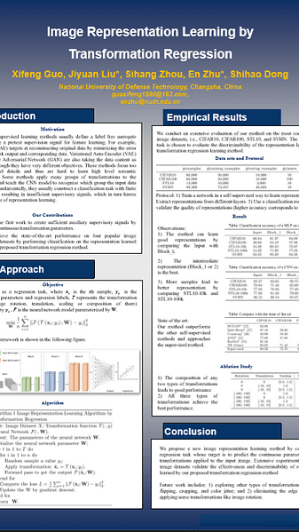 Image Representation Learning by Transformation Regression