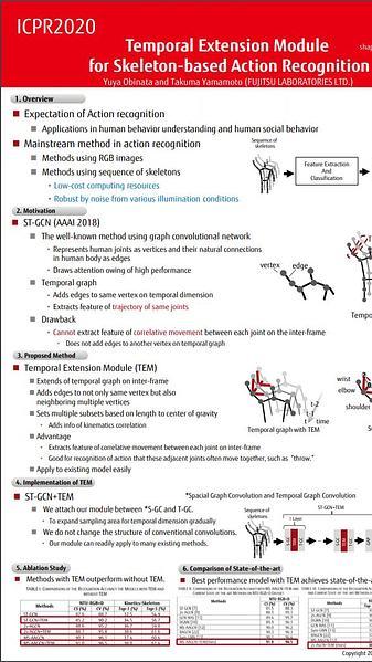 Temporal Extension Module for Skeleton-Based Action Recognition