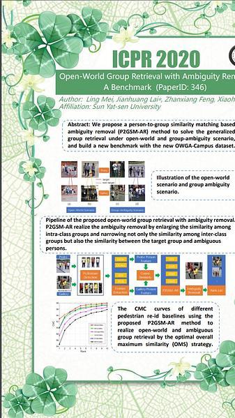 Open-World Group Retrieval with Ambiguity Removal: A Benchmark