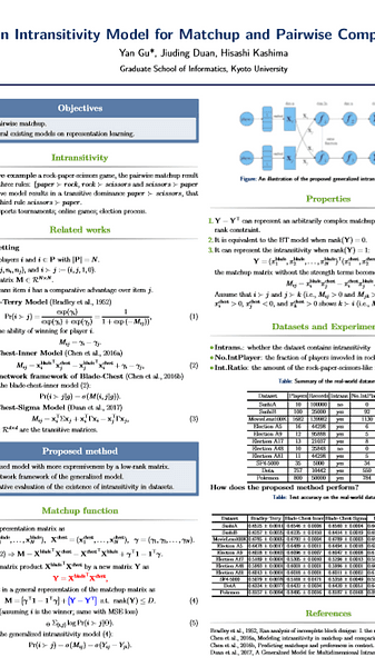 An Intransitivity Model for Matchup and Pairwise Comparison