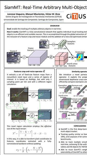 SiamMT: Real-Time Arbitrary Multi-Object Tracking