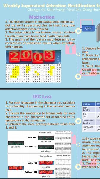 Weakly Supervised Attention Rectification for Scene Text Recognition