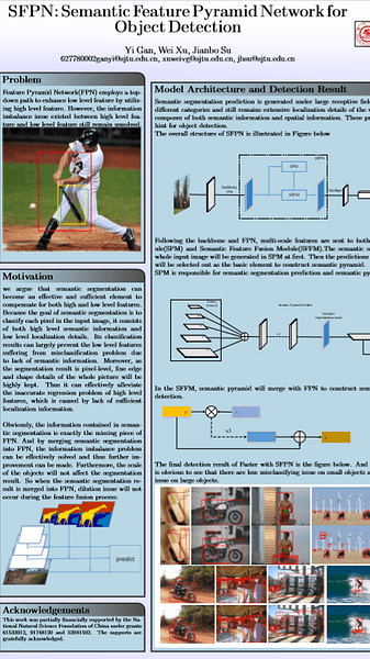 SFPN: Semantic Feature Pyramid Network for Object Detection