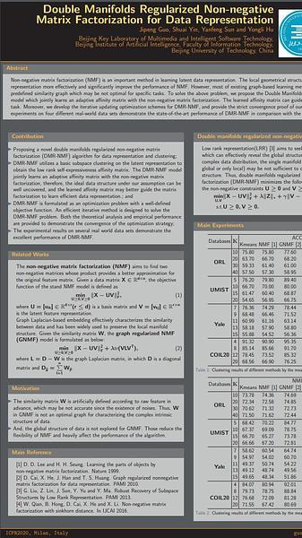 Double Manifolds Regularized Non-negative Matrix Factorization for Data Representation