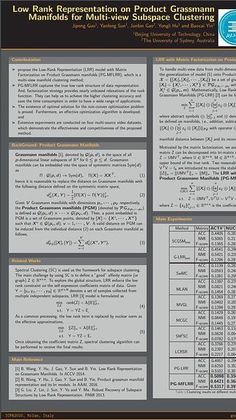 Low Rank Representation on Product Grassmann Manifolds for Multi-view Subspace Clustering