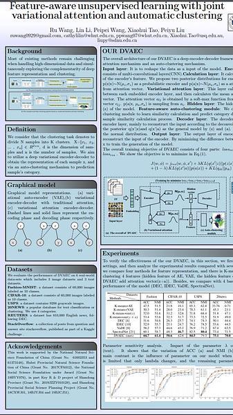 Feature-aware unsupervised learning with joint variational attention and automatic clustering