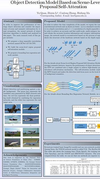 Object Detection Model Based on Scene-Level Region Proposal Self-Attention