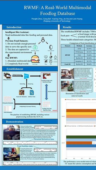 RWMF: A Real-World Multimodal Foodlog Database