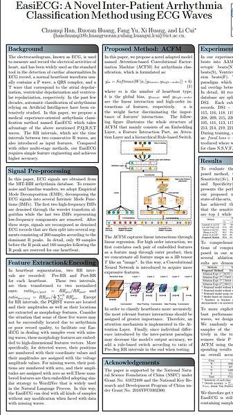 EasiECG: A Novel Inter-Patient Arrhythmia Classification Method using ECG Waves