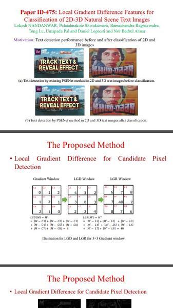 Local Gradient Difference Features for Classification of 2D-3D Natural Scene Text Images