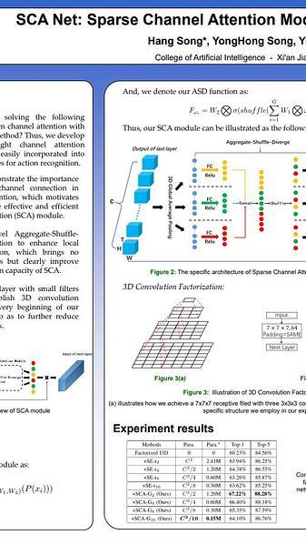 SCA Net: Sparse Channel Attention Module for Action Recognition