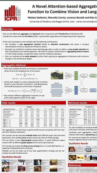 A Novel Attention based Aggregation Function to Combine Vision and Language