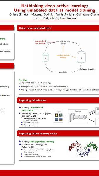 Rethinking deep active learning: Using unlabeled data at model training