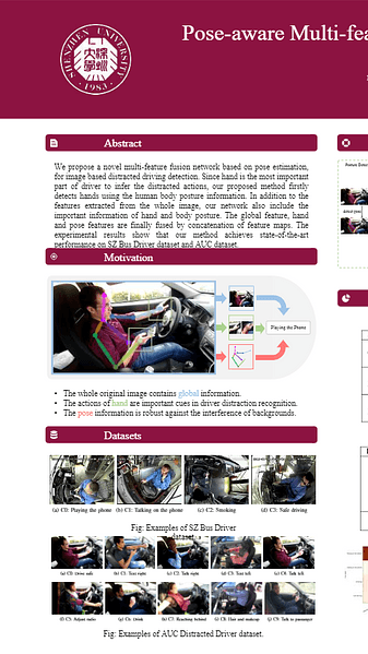 Pose-aware Multi-feature Fusion Network for Driver Distraction Recognition