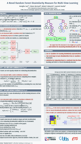 A Novel Random Forest Dissimilarity Measure for Multi-View Learning