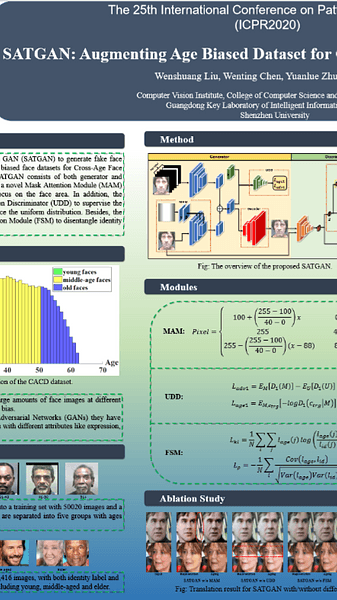 SATGAN: Augmenting Age Biased Dataset for Cross-Age Face Recognition