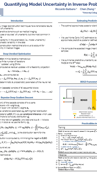 Quantifying Model Uncertainty in Inverse Problems via Bayesian Deep Gradient Descent