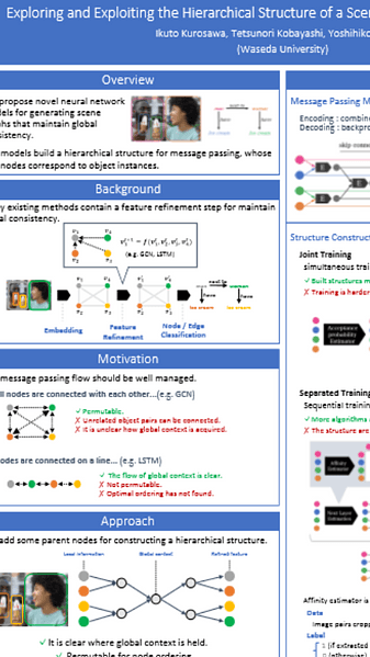 Exploring and Exploiting the Hierarchical Structure of a Scene for Scene Graph Generation