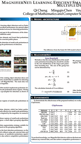 MagnifierNet: Learning Efficient Small-scale Pedestrian Detector towards Multiple Dense Regions