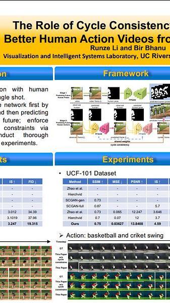 The Role of Cycle Consistency for Generating Better Human Action Videos from a Single Frame