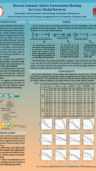 Discrete Semantic Matrix Factorization Hashing for Cross-Modal Retrieval