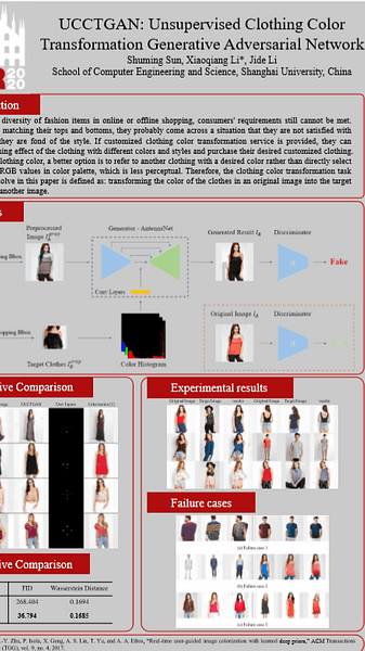 UCCTGAN: Unsupervised Clothing Color Transformation Generative Adversarial Network