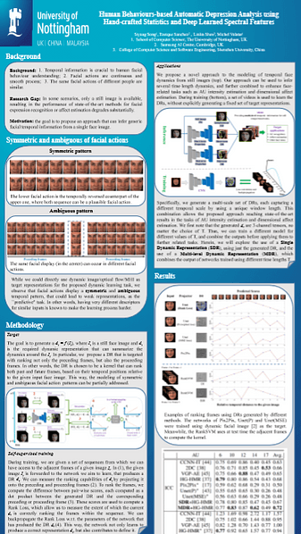 Self-supervised learning of Dynamic Representations for Static Images