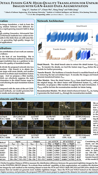 Detail Fusion GAN: High Quality Translation for Unpaired Images with GAN based Data Augmentation