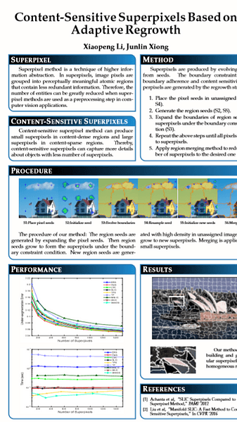 Content-Sensitive Superpixels Based on Adaptive Regrowth