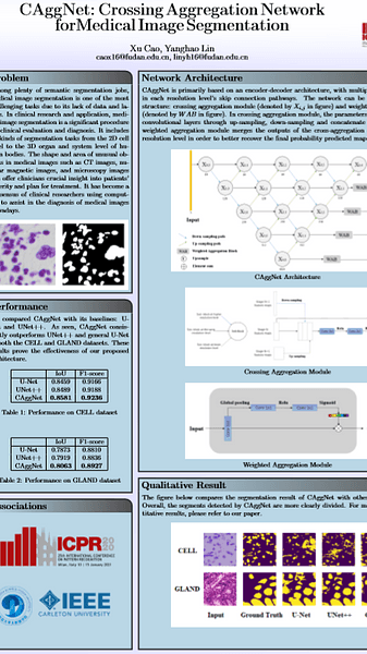 CAggNet: Crossing Aggregation Network for Medical Image Segmentation