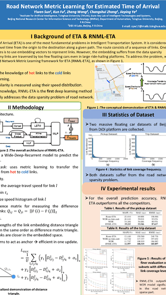 Road Network Metric Learning for Estimated Time of Arrival