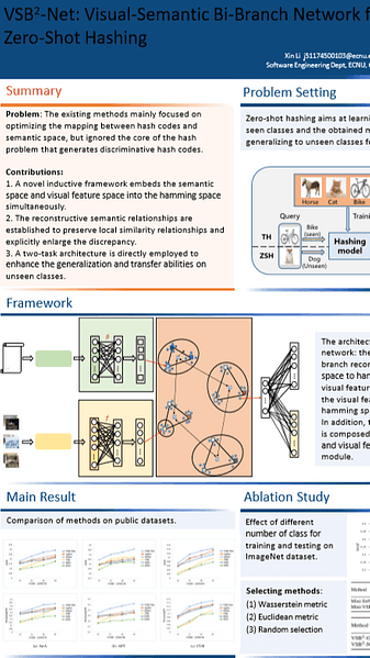 VSB2-Net: Visual-Semantic Bi-Branch Network for Zero-Shot Hashing