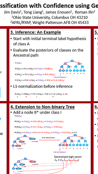 Hierarchical Classification with Confidence using Generalized Logits