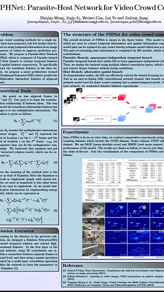 PHNet: Parasite-Host Network for Video Crowd Counting