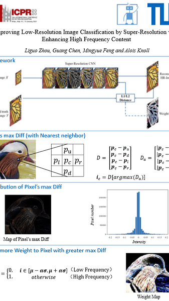 Improving Low-Resolution Image Classification by Super-Resolution with Enhancing High-Frequency Content