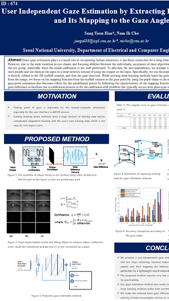 User-Independent Gaze Estimation by Extracting Pupil Parameter and Its Mapping to the Gaze Angle