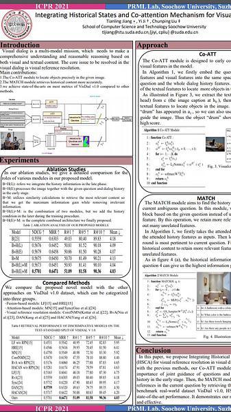 Integrating Historical States and Co-attention Mechanism for Visual Dialog