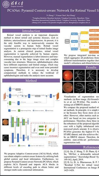 PCANet: Pyramid Context-aware Network for Retinal Vessel Segmentation