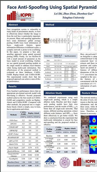 Face Anti-Spoofing Using Spatial Pyramid Pooling