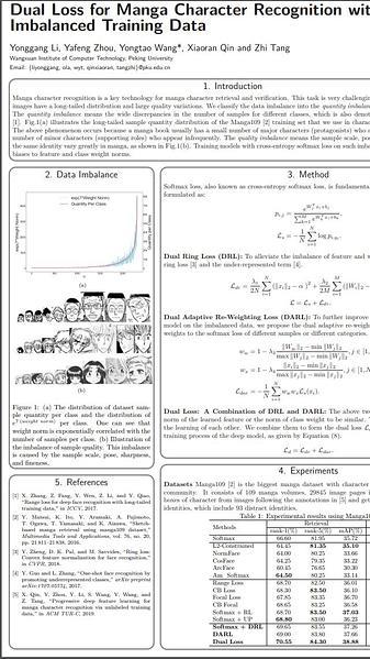 Dual Loss for Manga Character Recognition with Imbalanced Training Data