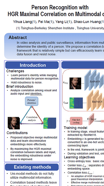 Person Recognition with HGR Maximal Correlation on Multimodal data